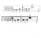 LTD8308T-ST / 8 Channel, up to 8 Terabyte Black Triple Hybrid TVI/Analog/IP